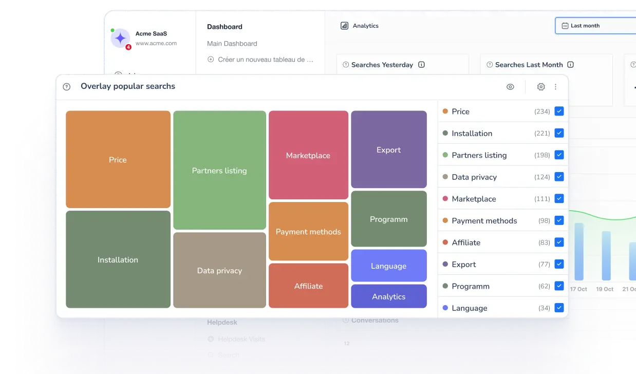 ai-unleash-features-analytics-illustration