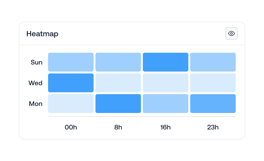 analytics-clarify-features-hotspots-illustration