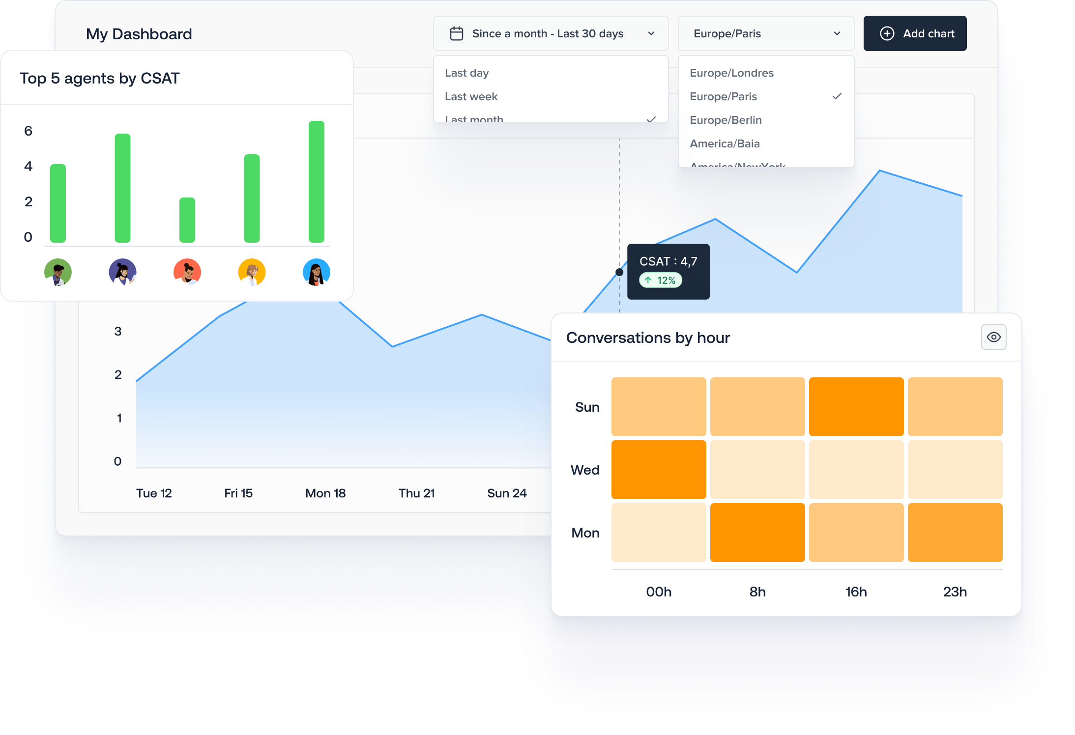 analytics-personalize-visualize-illustration