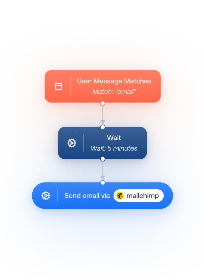 chatbot-builder-scenario-followup