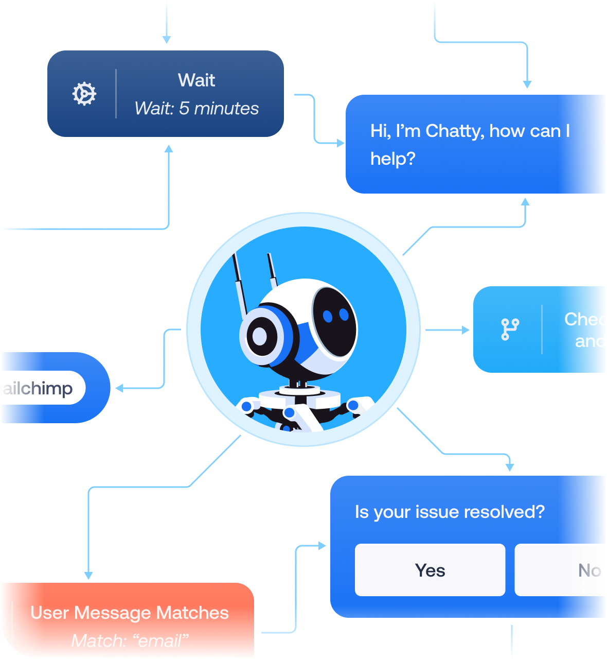 chatbot-explain-illustration-what-is