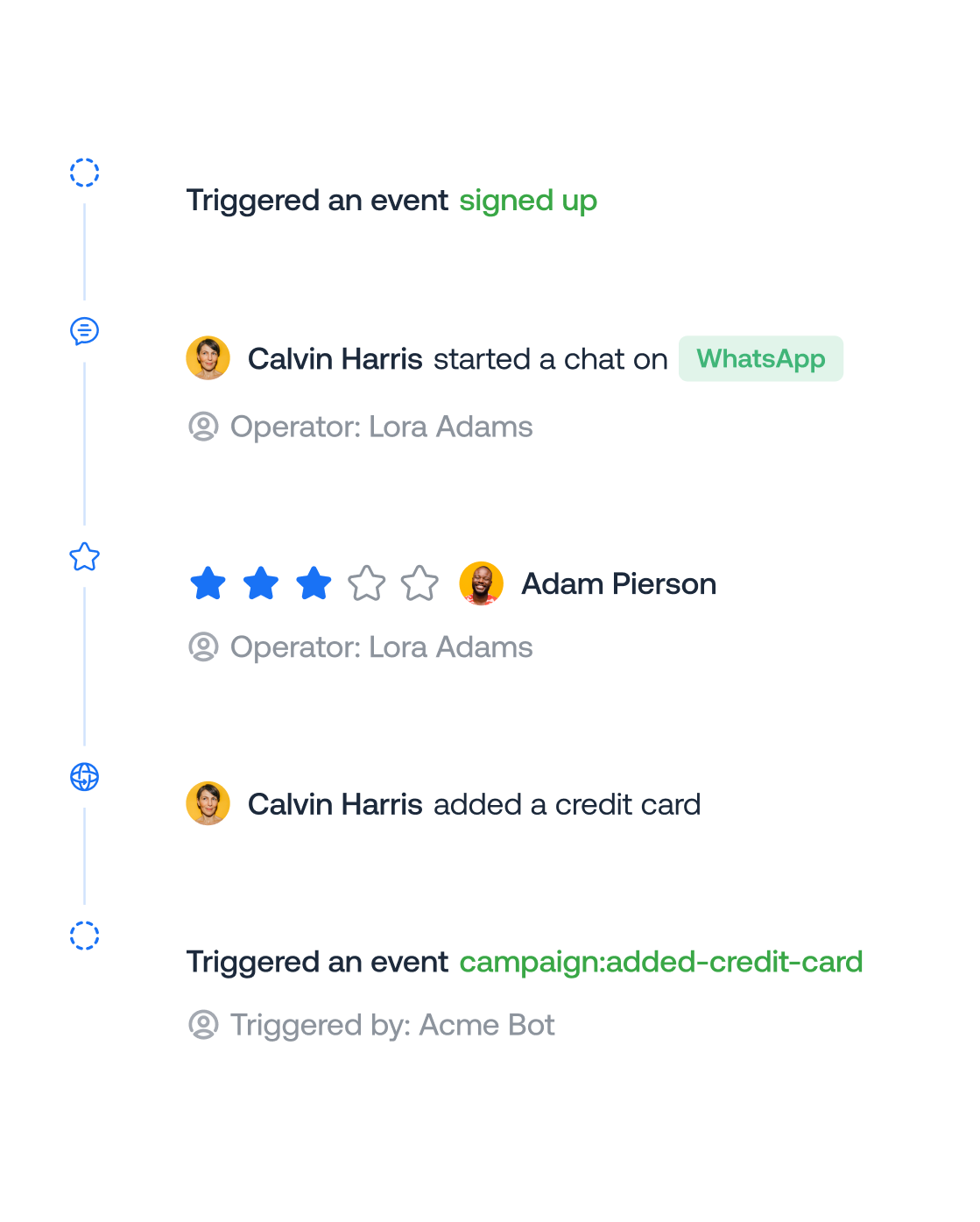 crm-showcase-personal