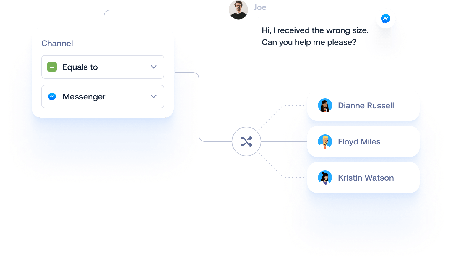 ticket-streamline-routing-intent